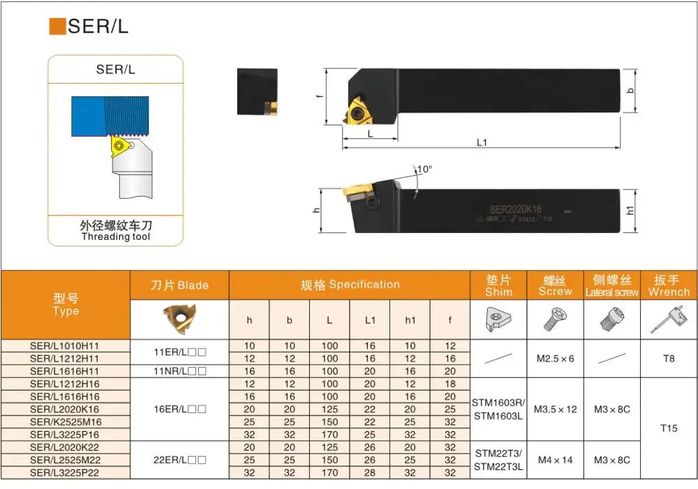 OYYU SER SER1010F11 SEL1010 F11 10 мм металлический токарный станок резак инструменты с ЧПУ