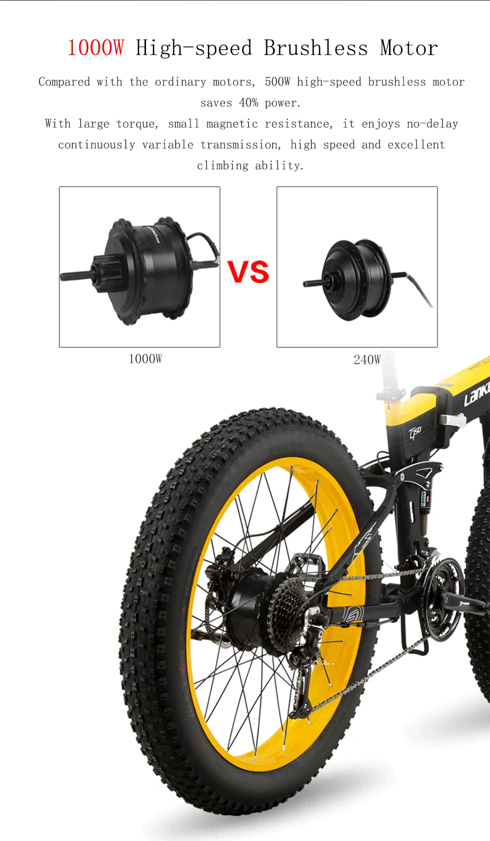 LANKELEISI XT750plus складной электрический велосипед 48 В 10AH литиевая батарея 1000 Вт высокоскоростной Гидравлический дисковый тормоз