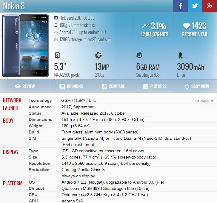 ЖК-дисплей с сенсорным экраном для Nokia 8 дигитайзер в сборе Nokia8 LCD TA-1004 TA-1012