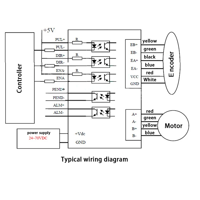 57 Stepper Motor Driver 2.2nm Servo Motor 57HSE2.2N+HBS57 Closed-loop step motor 2.2NM 57 Hybrid closed loop Nema 23 2-phase