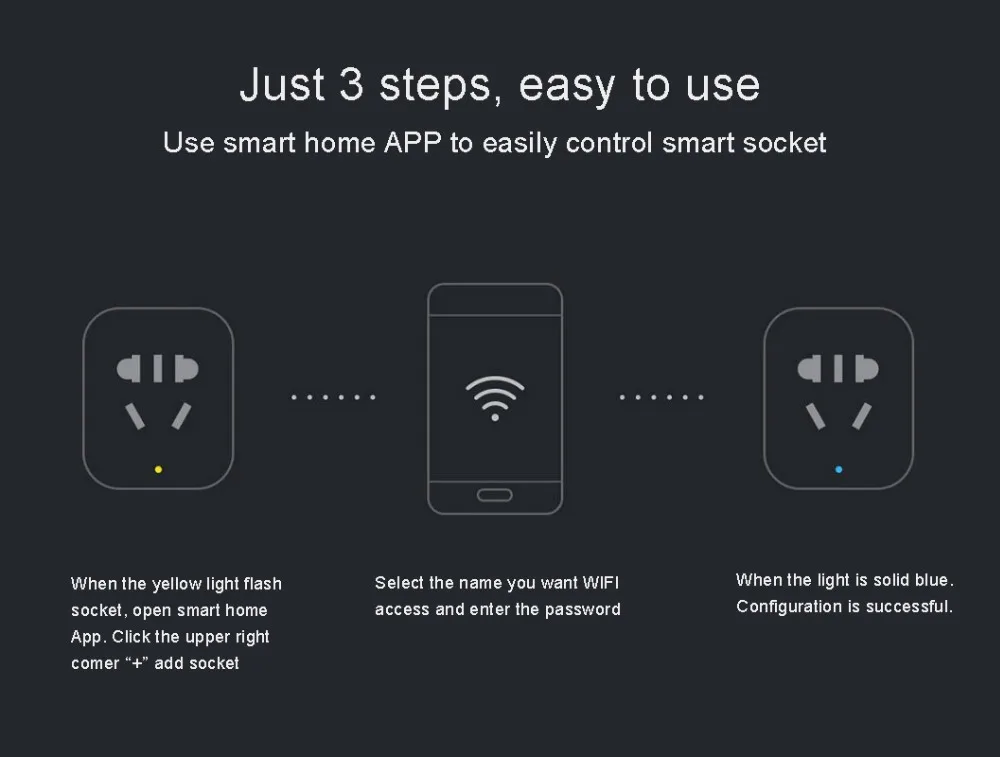 Xiao mi Jia mi Smart power Wi-Fi разъем базовый беспроводной пульт дистанционного управления Wifi приложение таймер переключатель power cube умный дом