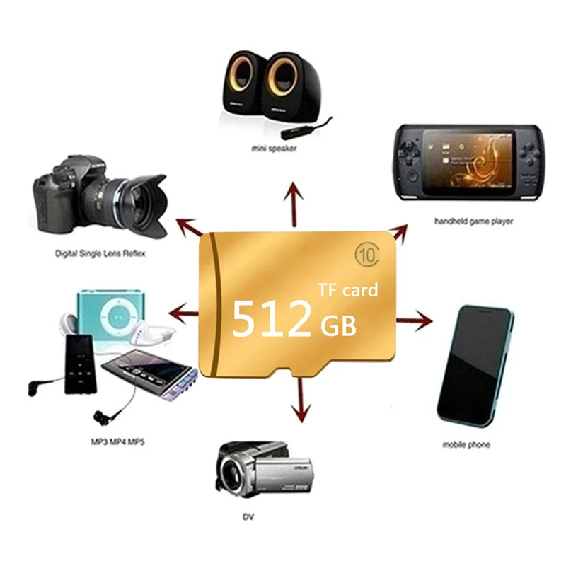 

SD Card Memory Card 64GB Golden Micro SD Neutral High Speed read 80mb SDHC with Card Reader Card Cover Memory Adapters
