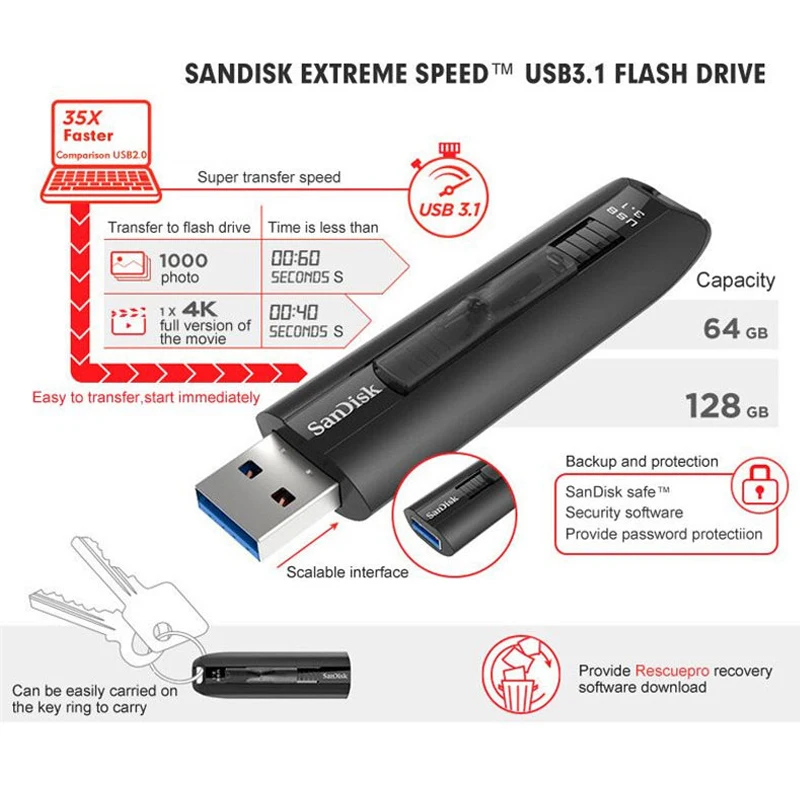 Флэш-накопитель SanDisk Extreme Go USB 3 1 128 ГБ 64 флэш-накопитель высокоскоростная