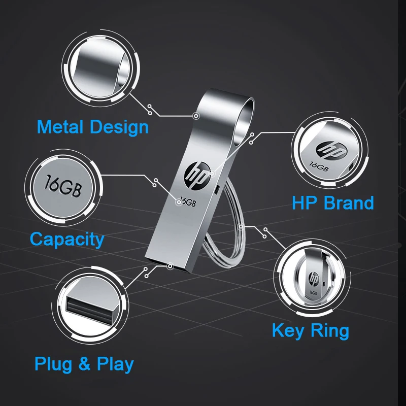 Новая usb-флешка hp 128 Гб 64 ГБ 32 ГБ 16 ГБ металлическая Флешка Plus type c otg под заказ USB мультфильм DIY чудо-женщина DJ флэш-память usb