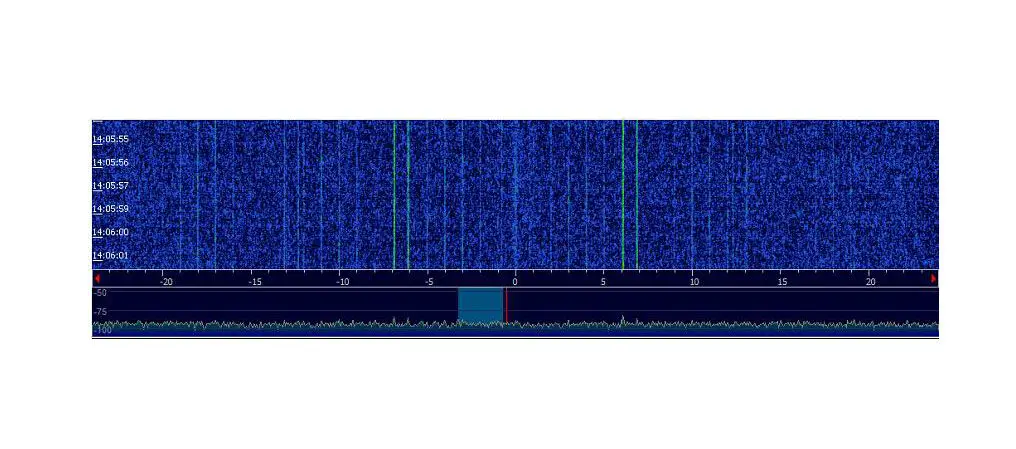 Наборы сделай сам 100 кГц 1 7 ГГц полный диапазон УФ HF RTL SDR USB тюнер R820T RTL2832U + CW FM VHF UHF AM