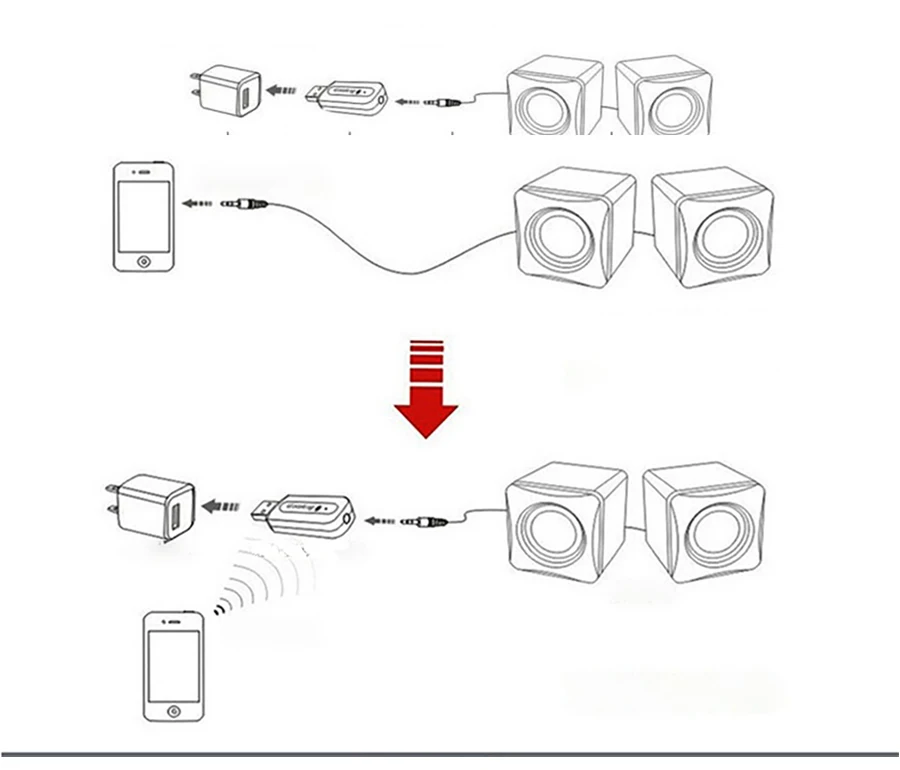 TOPSOURCE USB Bluetooth автомобильный комплект Aux привод аудио приемник адаптер 3,5 мм один выход музыкальный приемник для автомобиля домашние стерео колонки