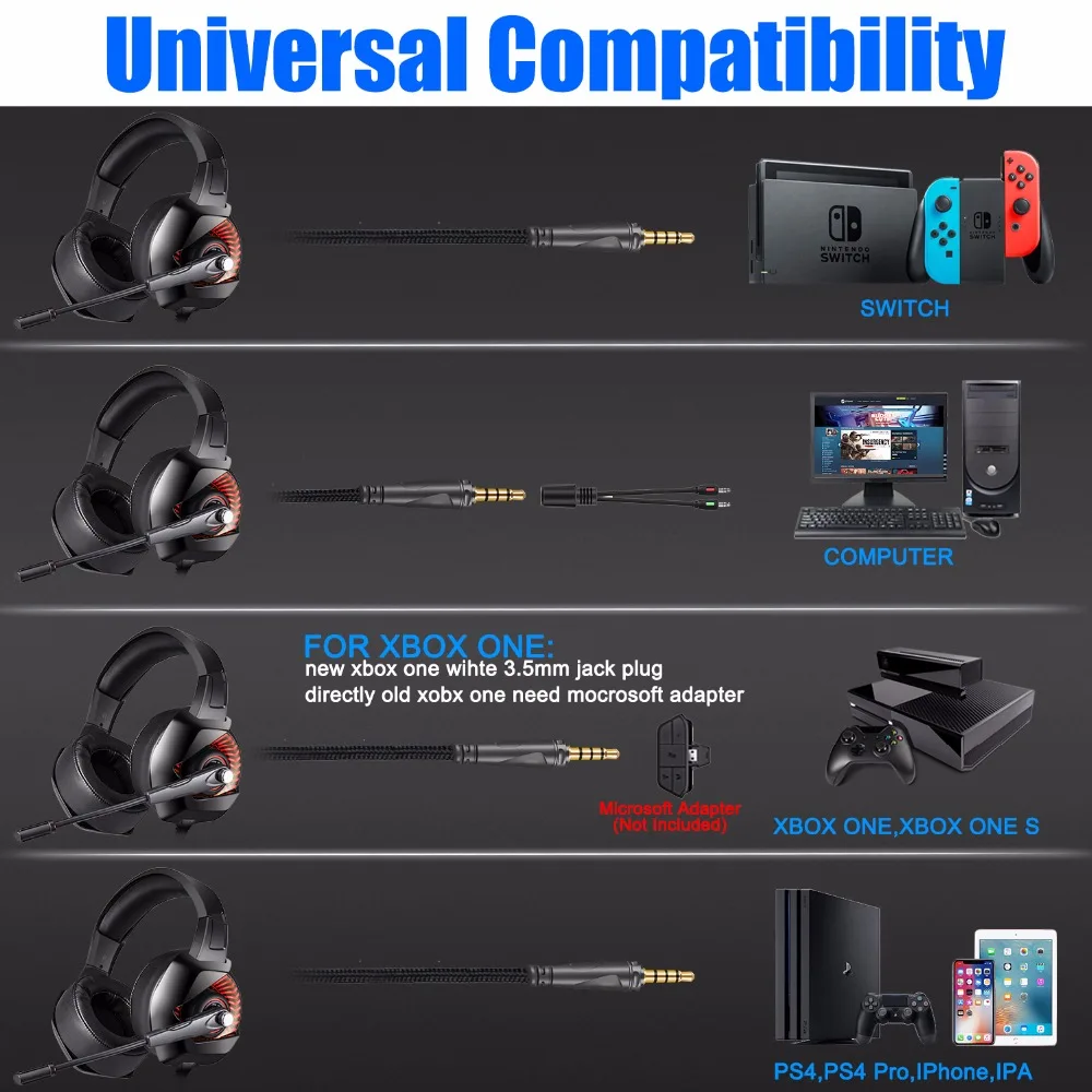 Игровая гарнитура с микрофоном casque PC Gamer Bass стерео наушники для PS4 Геймпад Новый