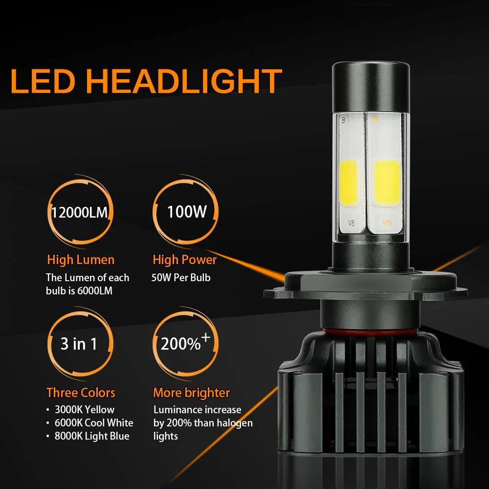 Zdata H7 Led H4 Автомобильная Лампа Фары H8 H9 H11 лампы для автомобилей 9005 HB3 9006 HB4 ледовая лампа 100 Вт 12000LM 12 В 24 В Canbus автомобилей