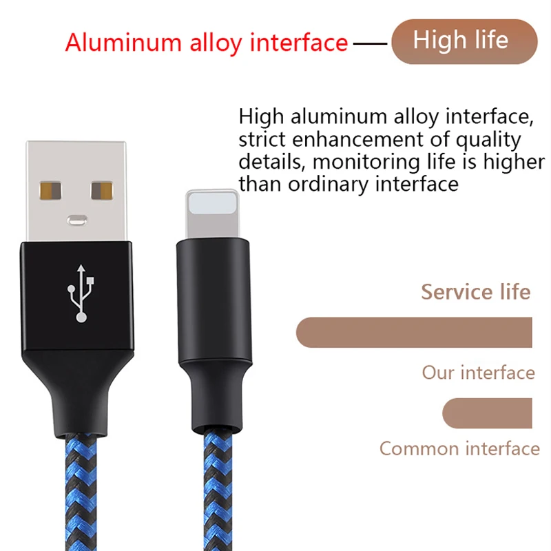 ! ACCEZZ USB кабель для зарядки и передачи данных освещение Apple iPhone X 8 7 6 6S Plus XS MAX iPad Mini IOS