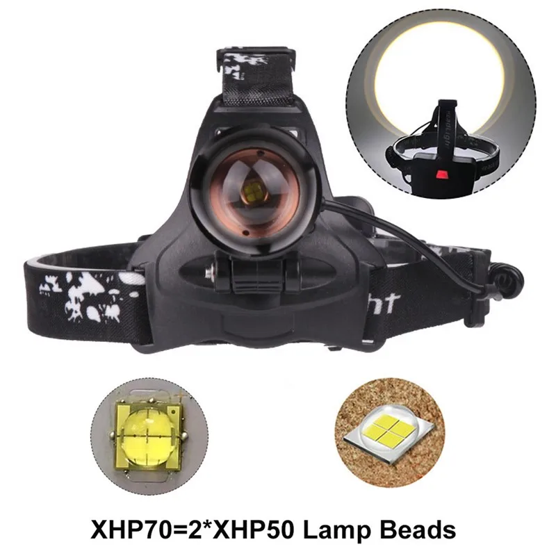 XHP50 XHP70 мощная фара 45000lum высокая мощность светодиодный USB налобный фонарь с зумом