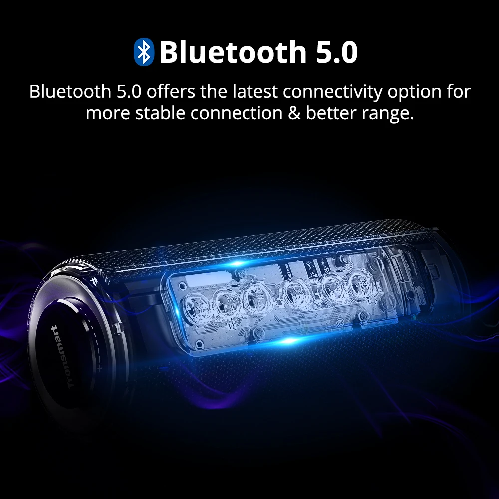 Tronsmart T6 Plus Bluetooth динамик 40 Вт TWS поддержка SD TF карта IPX6 Водонепроницаемый Открытый