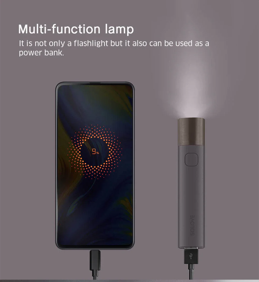 XIAOMI MIJIA SOLOVE фонарик X3 портативный мобильный Мощный светодиодный открытый велосипедный фонарь SOS вспышка света ночник водонепроницаемый