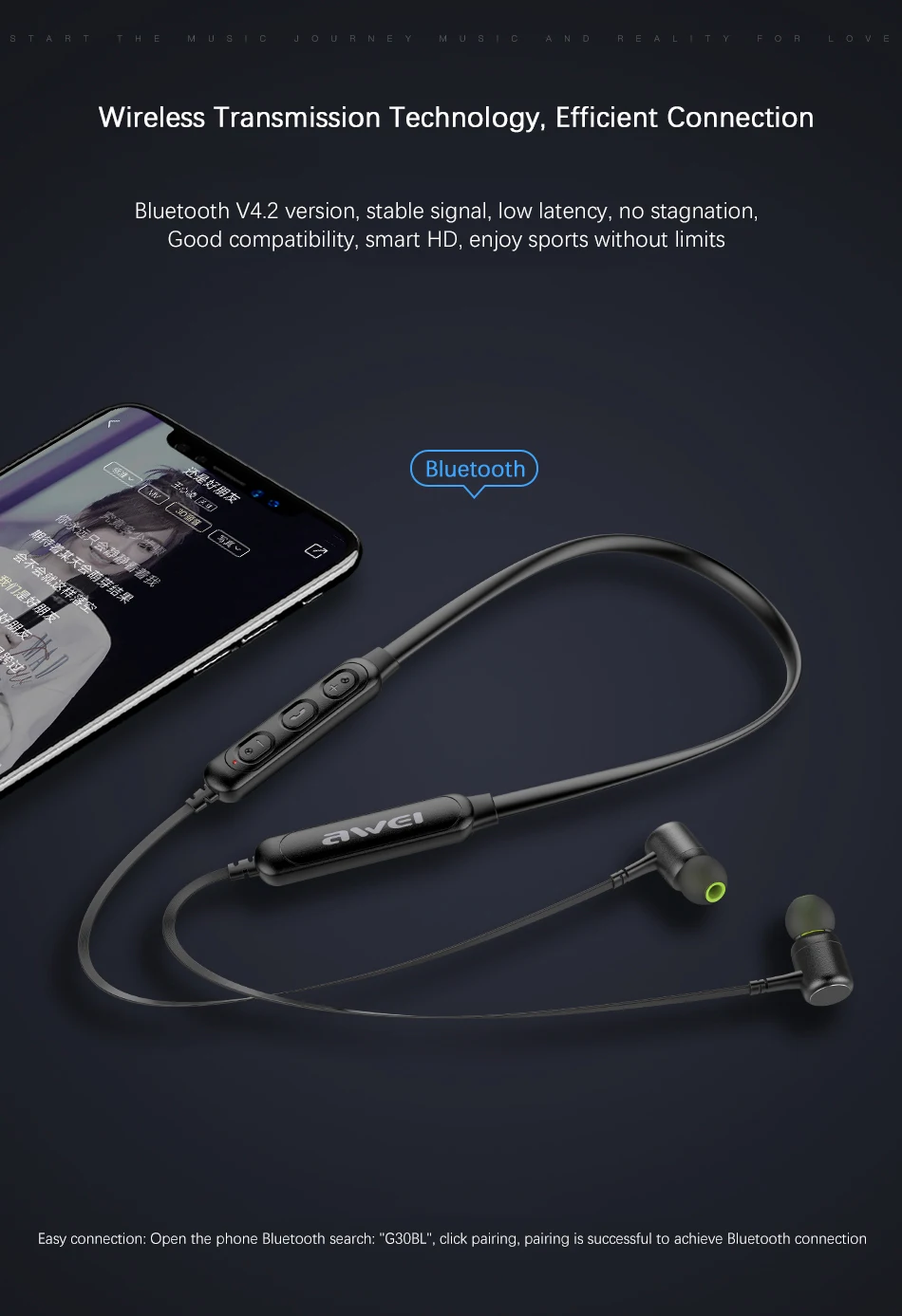 AWEI G30BL шейные Bluetooth наушники магнитные Bluetooth наушники спортивные с микрофоном стерео Беспроводная гарнитура для телефона наушники