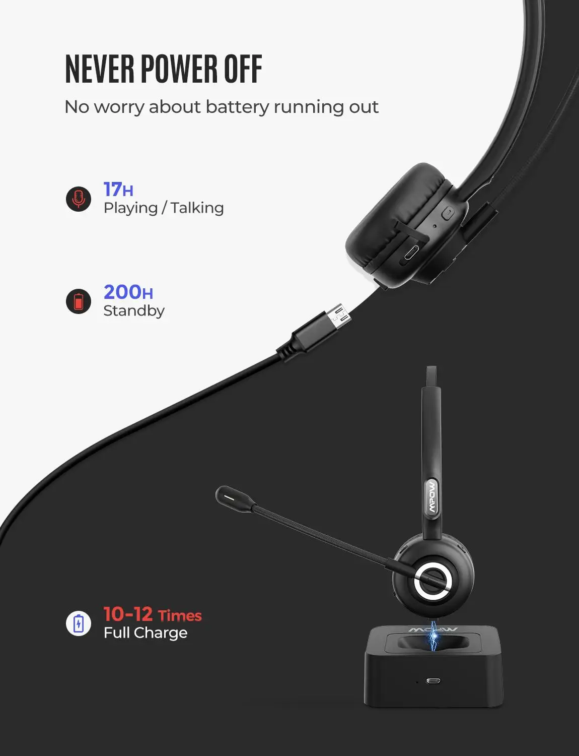 Беспроводные Bluetooth-наушники Mpow TH1 с зарядной док-станцией 17 часов работы |