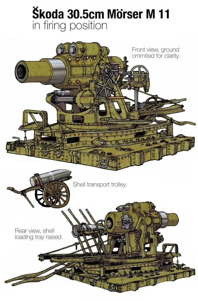 Винтажные танки иллюстрация ретро постер Картина на холсте сделай сам настенные