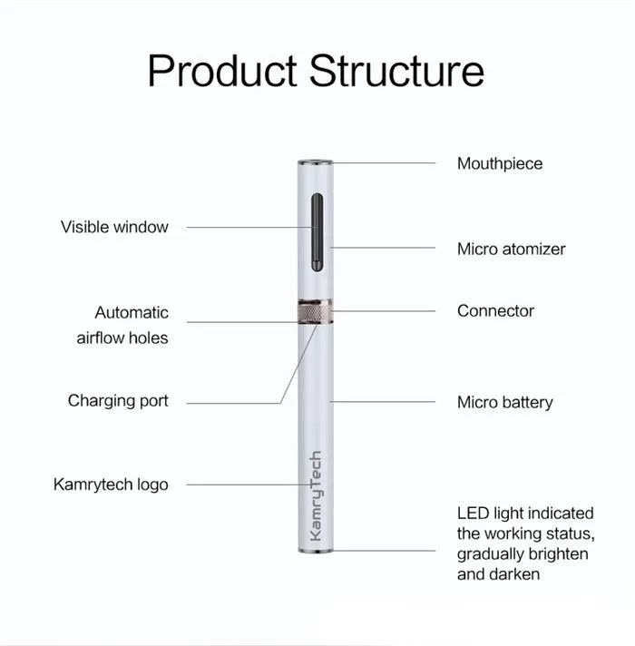 Электронная сигарета Kamry Micro pen vapor электронная со светодиодным индикатором