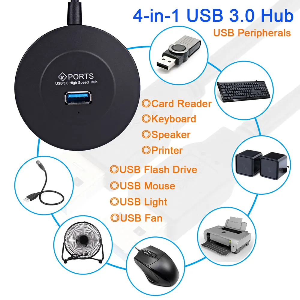Разветвитель USB внешний 3 0 Hub 4 Порты Портативный Multi для компьютера PC ноутбук