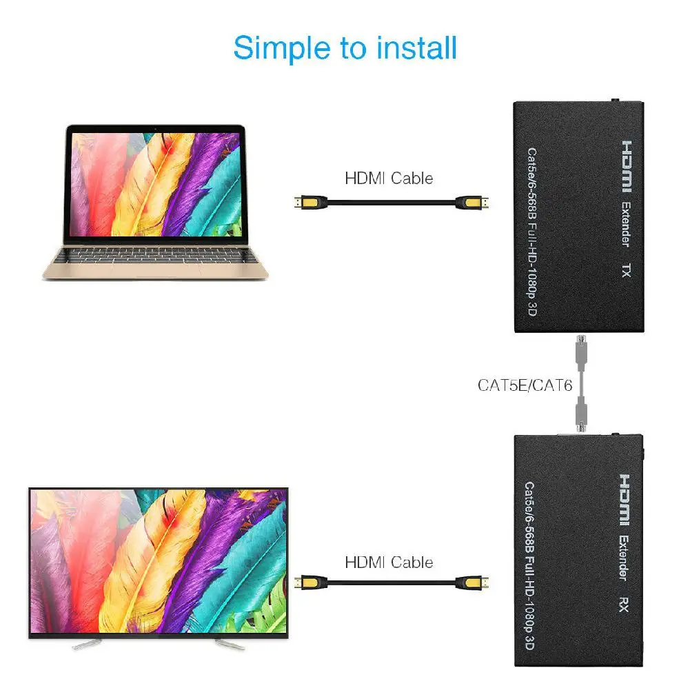 HDMI Сетевой удлинитель по одному кабелю CAT5E/6 Ethernet RJ45 FHD 60M |
