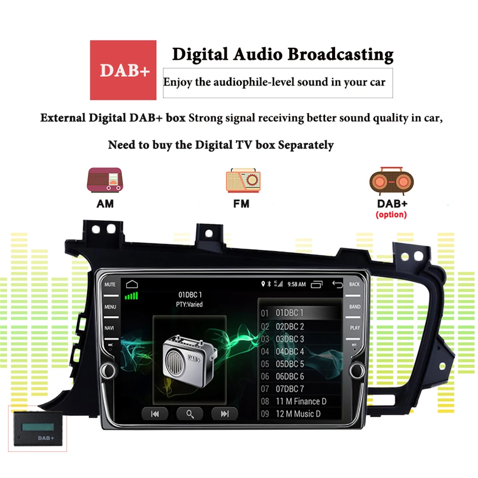 Deckless Восьмиядерный Android 9,1 автомобильный DVD 64G плеер для Kia K5 Optima 2011- GPS Радио Стерео Головные устройства 4G LTE SIM Carplay