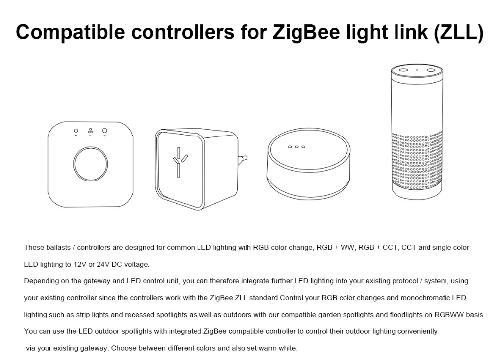 Светодиодный диммер ZIGBEE RGB+ CCT WW/CW ZIGBEE контроллер Zll контроллер приложения RGBW RGB светодиодный DC12-24V контроллер светодиодной ленты