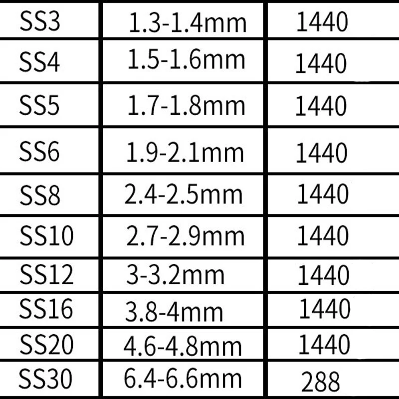 MYBORMULA 1 коробка 1688 шт ss3-ss20 не горячей фиксации плоские с оборота кристаллы для ногтей блестящие стразы 3D дизайн ногтей украшения аксессуары из драгоценных камней