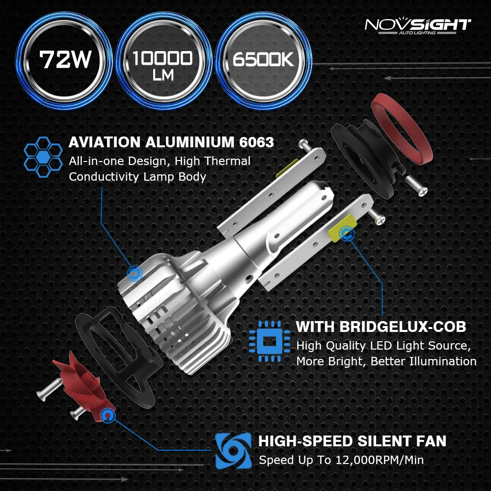 NOVSIGHT H4 светодиодный H7 автомобильные лампы для передних фар H11 H8 9006 HB3 9005 H1 10000LM авто