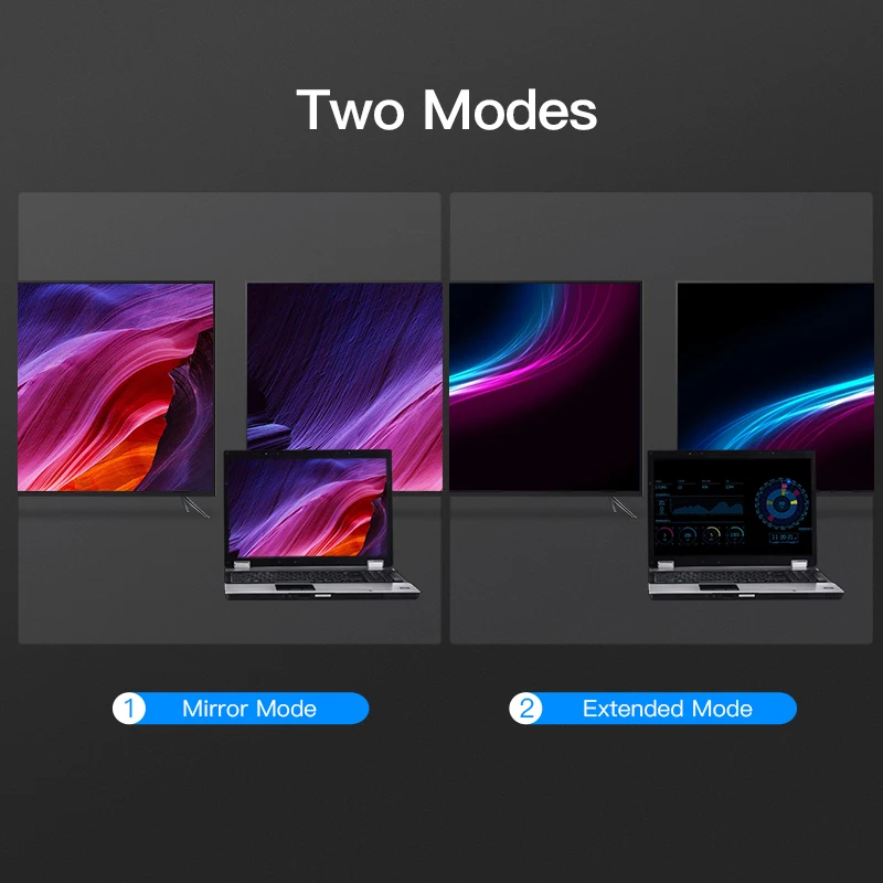Vention USB C Тип к HDMI VGA Thunderbolt 3 адаптер для MacBook кабель samsung Galaxy S9/S8 USB-C | Электроника