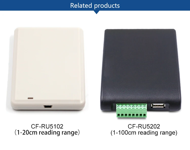 CHAFON 865 МГц~ 868 МГц usb reader writer uhf rfid для системы контроля доступа с образцовой картой предоставляем бесплатный sdk, демонстрационное программное обеспечение