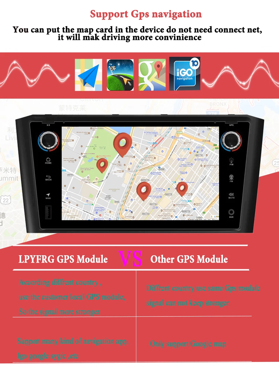 Android 9,0 ram 4G DVD стерео Мультимедиа для Toyota Avensis/T25 2003-2008 радио gps навигация видео головное устройство Casstte