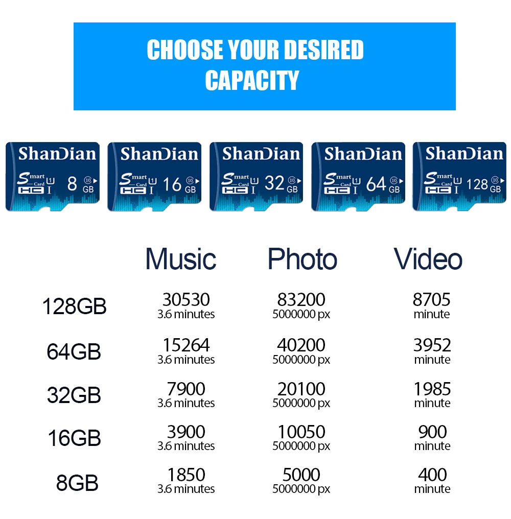SHANDIAN карта памяти EVO 32G 95 МБ/с./с SDHC MicroSD 64 ГБ 8 ГБ 16 ГБ 4 к Micro SD TF