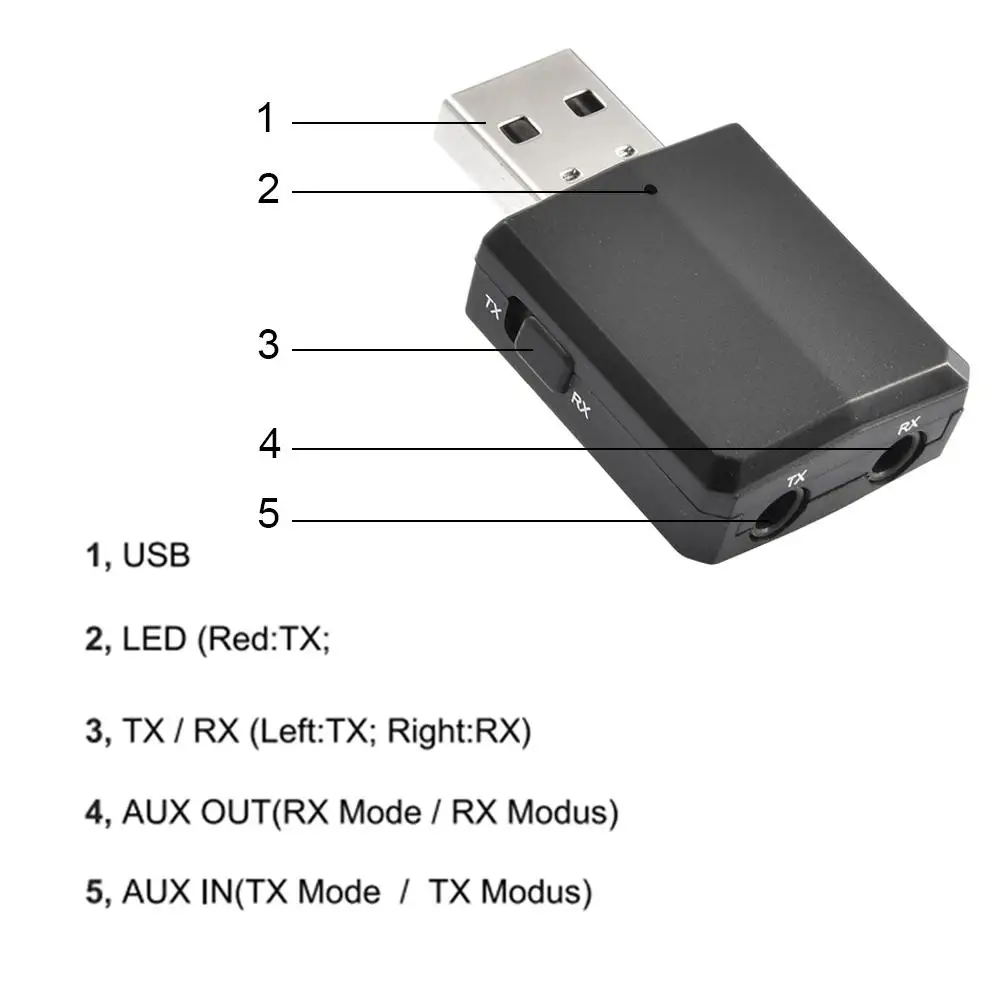 3 в 1 USB Bluetooth 5 0 аудио передатчик/приемник стерео музыка мм AUX беспроводной адаптер