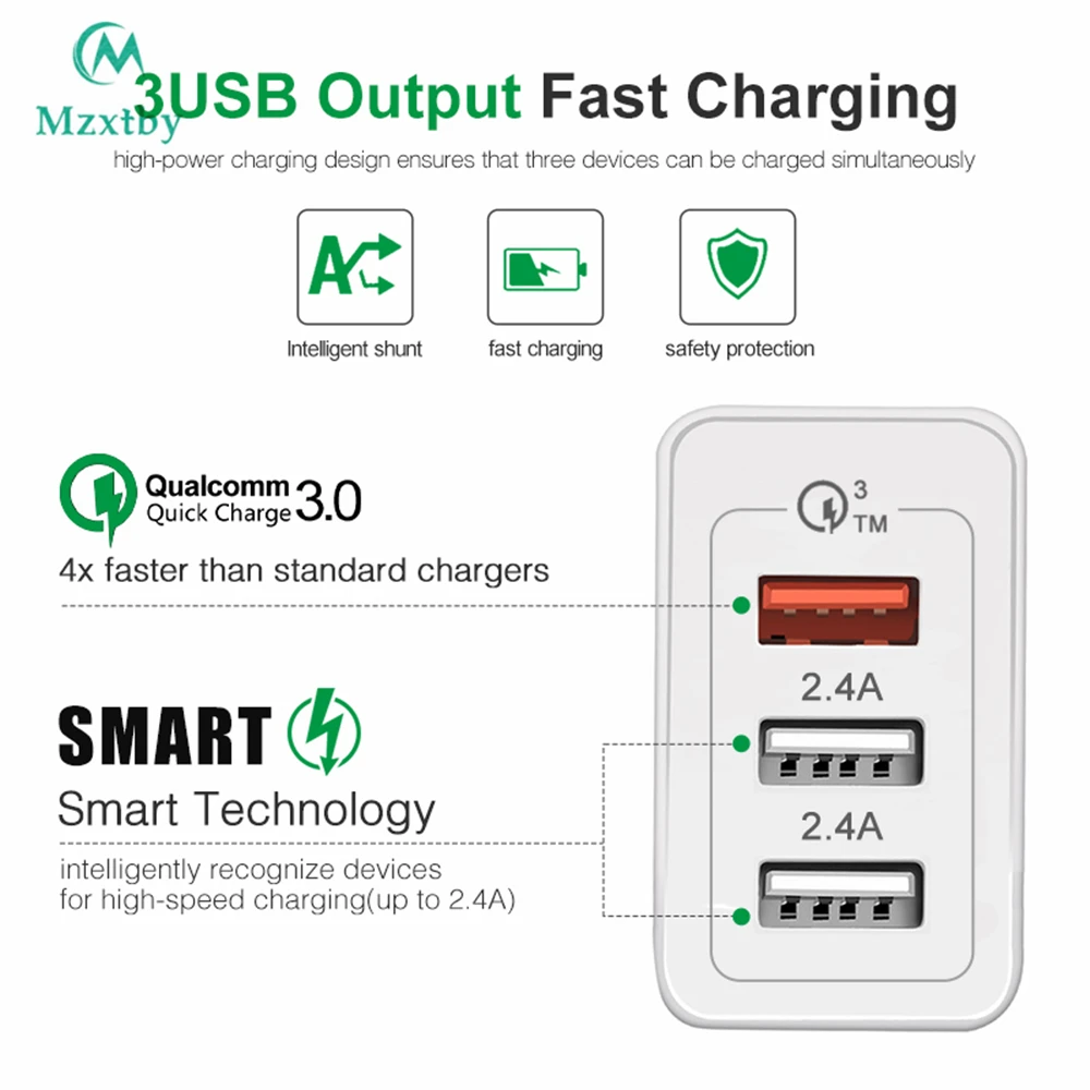 QC3.0 18 Вт 3 USB быстрая зарядка 5V3A UK EU US вилка Быстрая для Iphone Samsung Huawei Xiaomi Mi Ipad Vivo Oppo