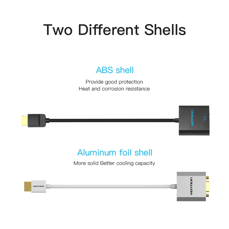 Vention HDMI TO VGA Adapter цифро аналоговый аудио конвертер M/F видео кабель для Xbox 360 PS3 PS4