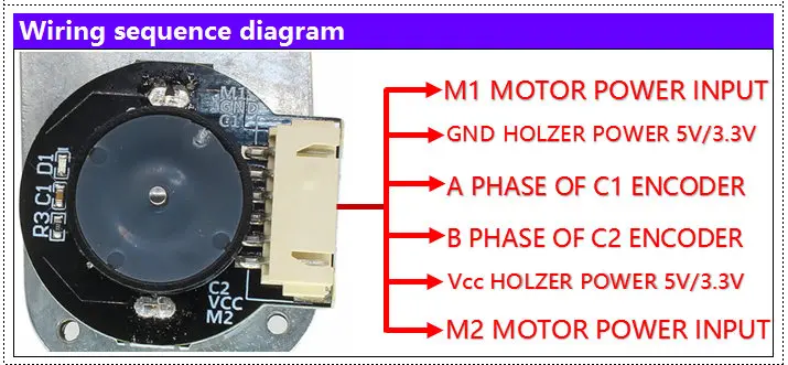 Chihai мотор CHF-GM3865-520-ABHL постоянного магнитного Holzer с кодировщик Шестерни мотор 6,0 V 12,0 V L Тип уменьшенные установка
