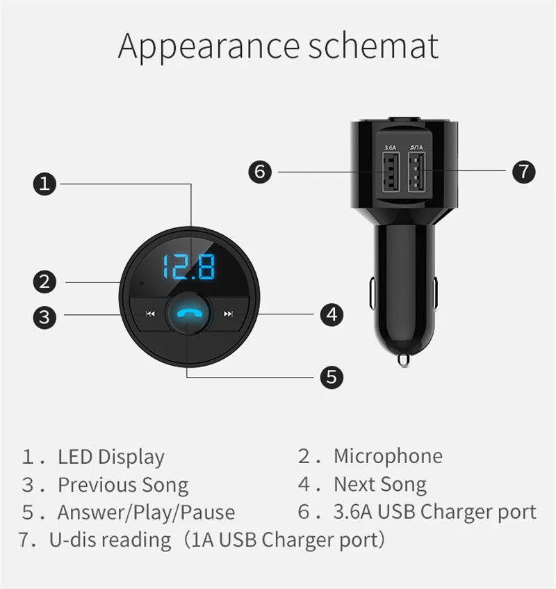 3.6A быстрое USB зарядное устройство Bluetooth автомобильный комплект fm-передатчик модулятор аудио Музыка Mp3 плеер Телефон беспроводной громкой связи автомобильный комплект