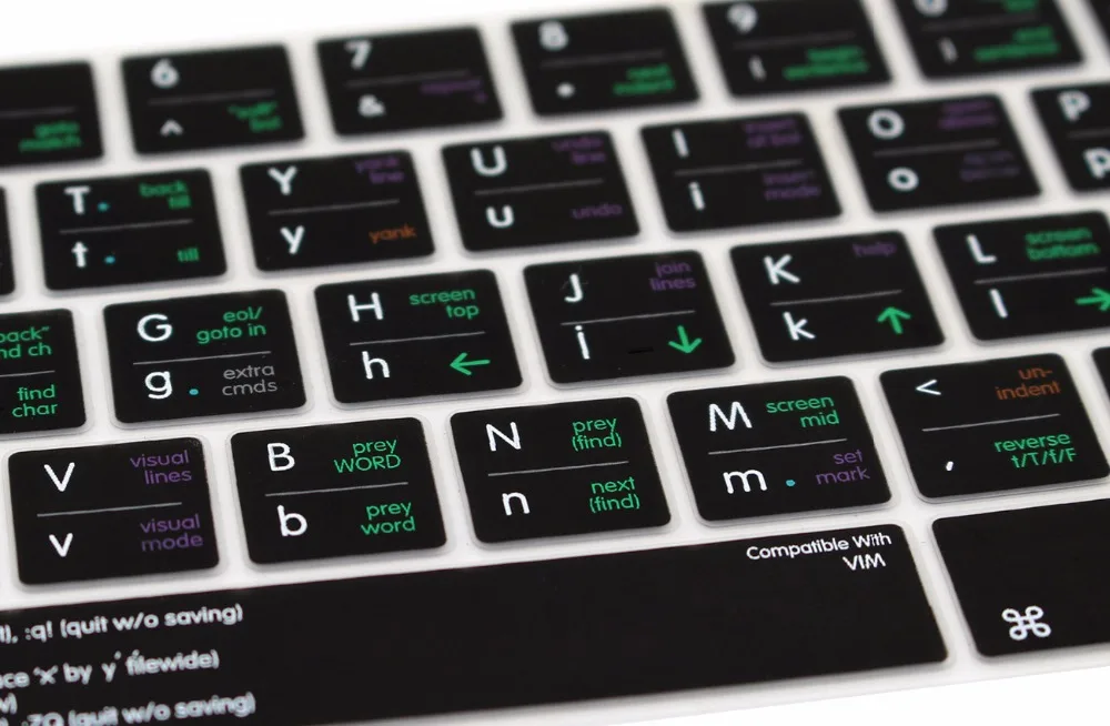 Функциональный чехол для клавиатуры VIM VI Защитная пленка Macbook Pro 13 Retina с сенсорной