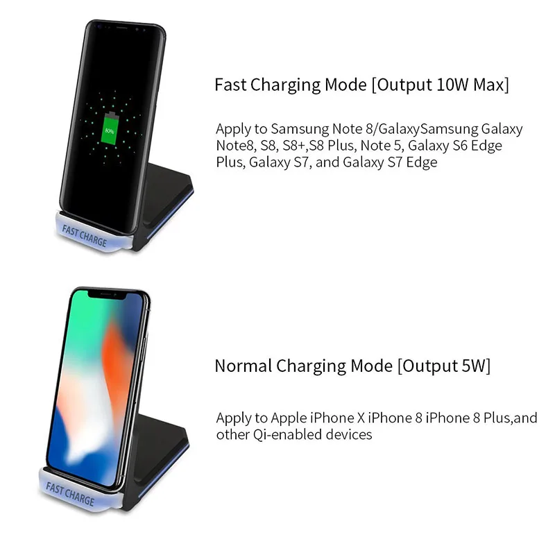 10 Вт Qi Быстрое беспроводное зарядное устройство для Samsung Galaxy S10 S8 S9 Plus Note 9 iPhone 11 X XS