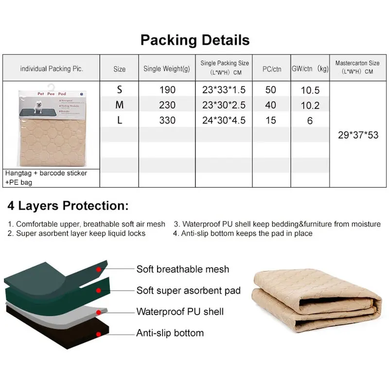 Нескользящий моющийся коврик для мочи домашних животных многоразовый