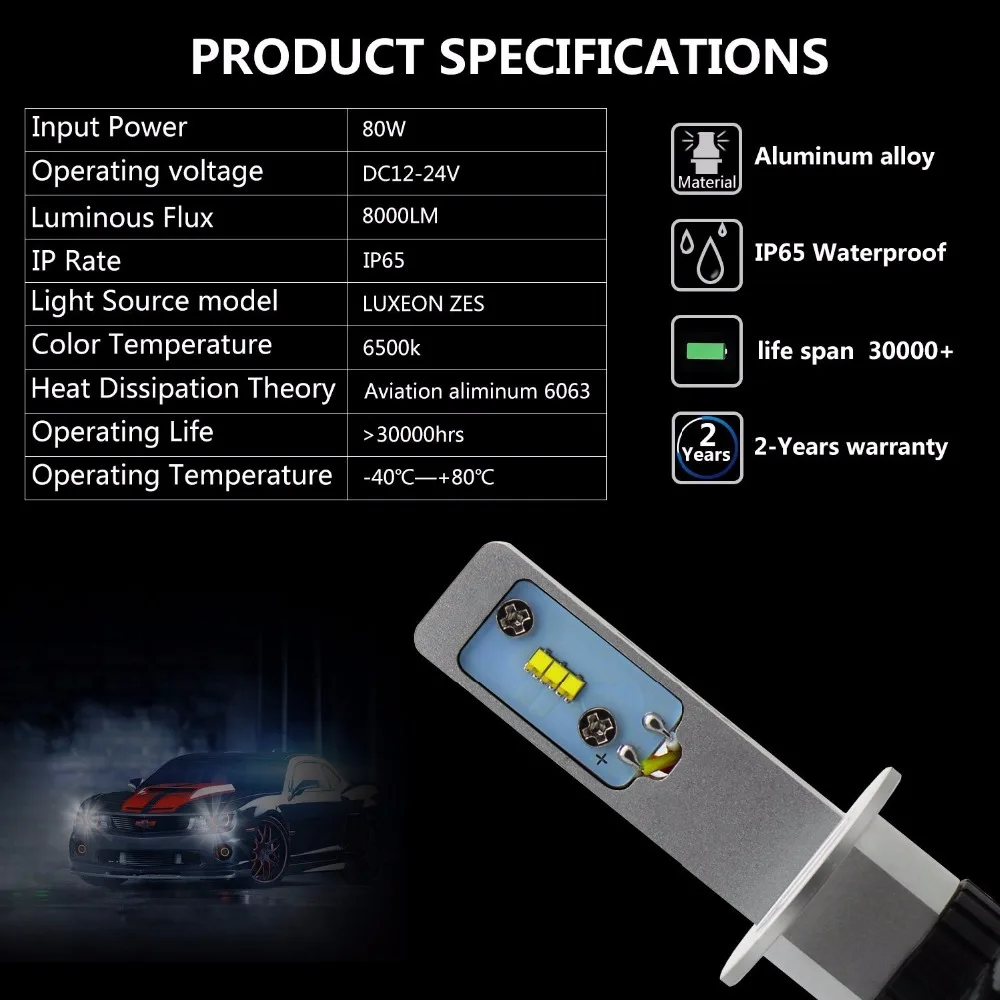 Новый H1 светодиодный фары для авто 80 Вт 8000LM 6500K холодный белый Lumi sLUXEON зэс HELLA RALLYE