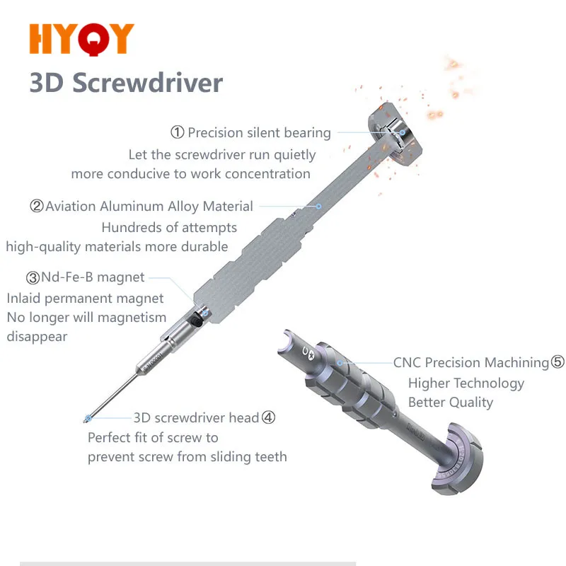 Головка отвертки iThor QIANLI 3D 2019|Наборы ручных инструментов| |