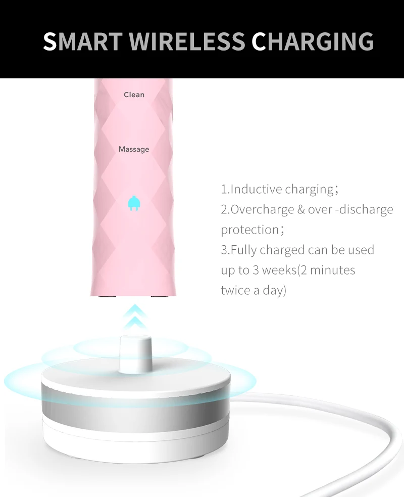 SEAGO электрическая зубная щетка перезаряжаемая USB звуковая зубная щетка 3 режима Водонепроницаемая IPX 7 чистые отбеливающие зубы с 3 щеточными головками SG987