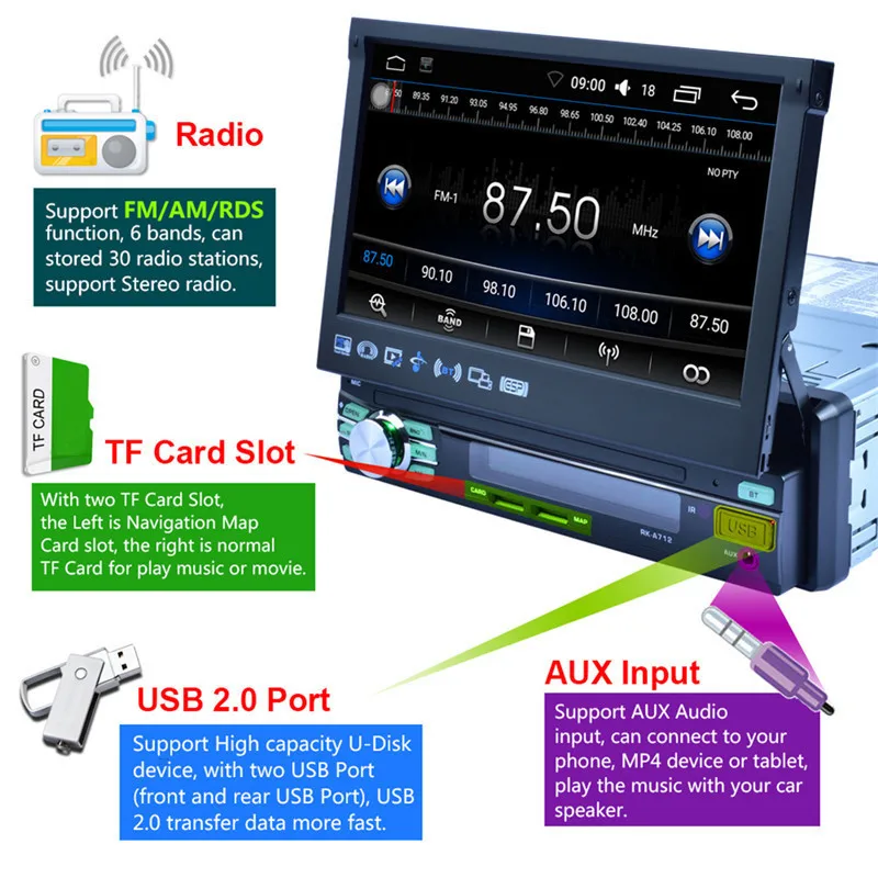 Автоматический выдвижной экран Автомобильный MP5 плеер 7 дюймов четырехъядерный