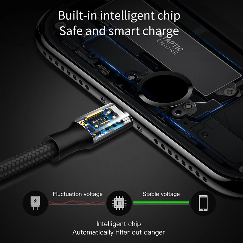 Baseus 2 в 1 USB кабель для iPhone Xs Max Xr X 8 7 6 6S Plus Быстрая зарядка Micro USB кабель для samsung Xiaomi кабель для мобильного телефона