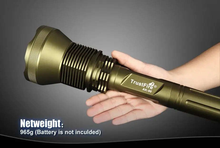 TrustFire AK-90 фонарик 12* CREE XM-L T6 светодиодный 5 Режим 13000LM фонарик для охоты, езды на велосипеде, для кемпинга/ночные прогулки