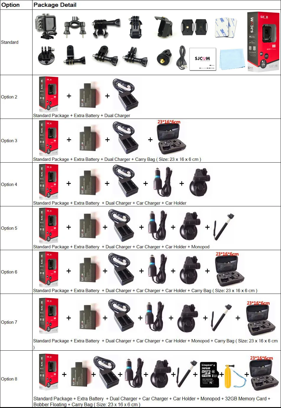 Оригинальная Спортивная Экшн-камера SJCAM M10, Full HD 1080 P, 170 градусов, мини-камера для дайвинга, 30 м, Водонепроницаемая мини-видеокамера M10, Спортивная DV
