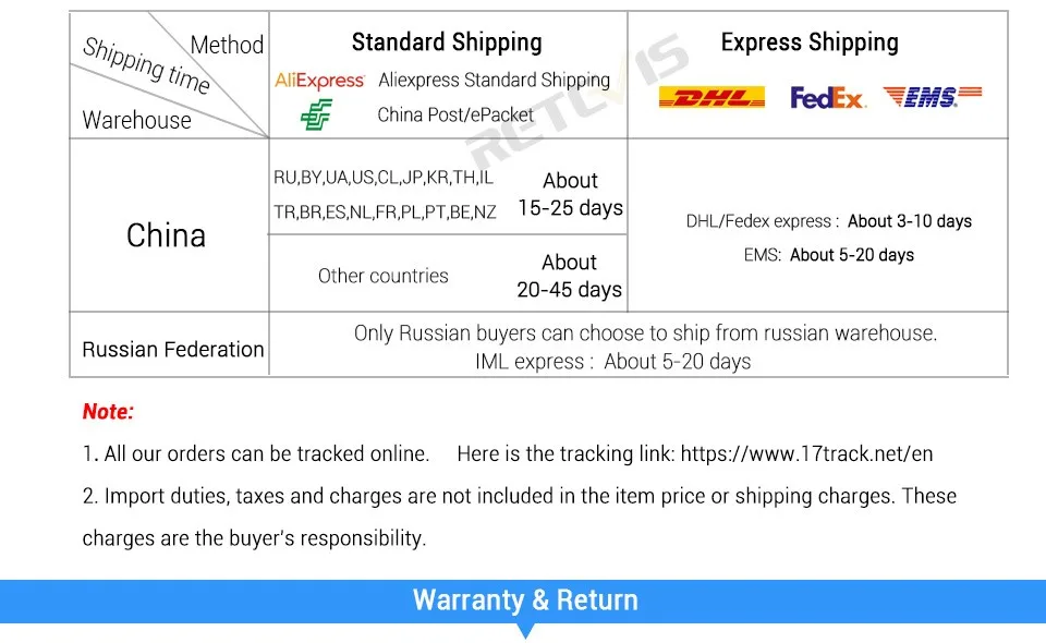 IP67 водонепроницаемая рация Retevis RT29 10 Вт Мощный УВЧ(или УКВ) VOX скремблер большой диапазон двухстороннее радио Comunicador