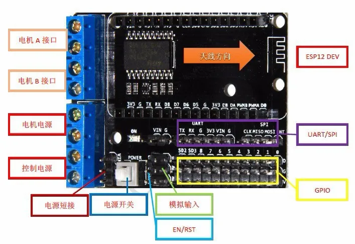 

Плата расширения L293D с моторным приводом, макетная плата для nodemcu esp8266, Wi-Fi, игрушка «сделай сам» на ру