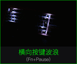 Защитник, игровая механическая клавиатура, USB Проводная RGB клавиатура с подсветкой, черный вал, 104 клавиш