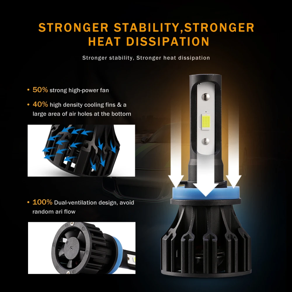 Oslamp H11 Светодиодный автомобильный головной светильник лампы COB 72 Вт 8000lm авто