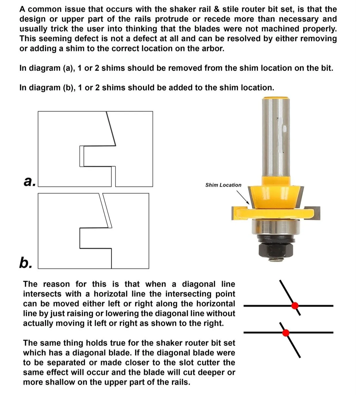 Фрезерный станок с рельсами и стилями Набор бит 1/2 хвостовик карбид Концевая